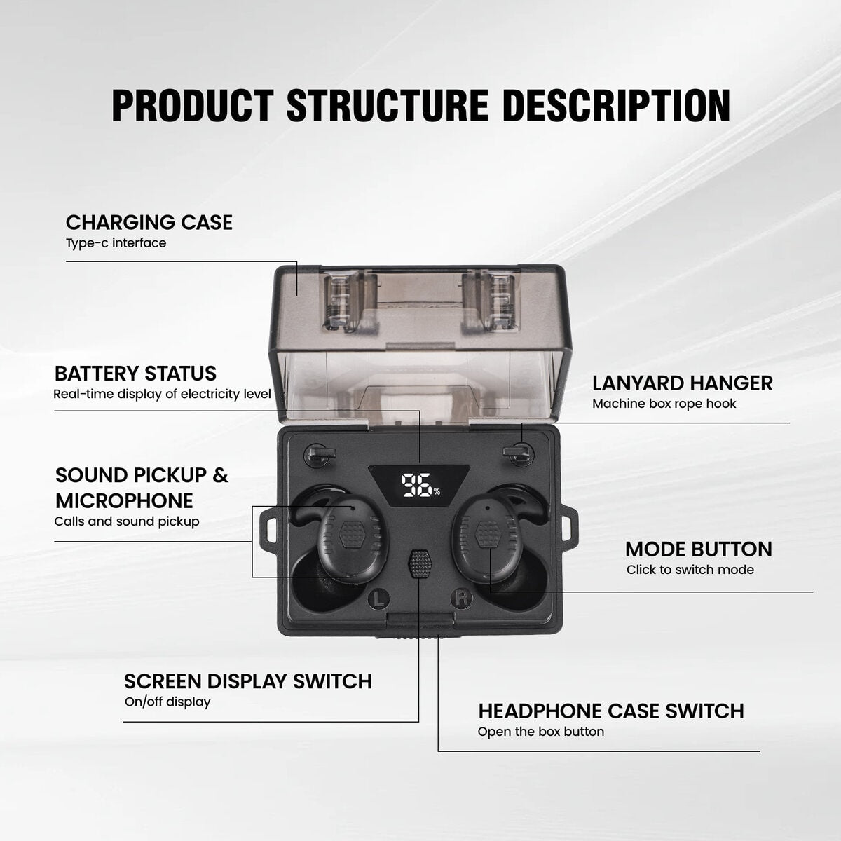 Ravine FieldOps™ PRO — product photo 16 of 17